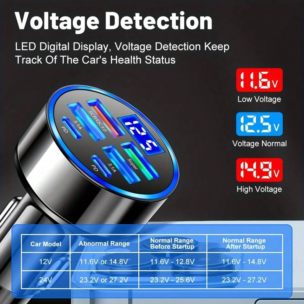 [Travel Artifact]XJDR Multi-Port 2PD 4USB Car Charger Fast Charging PD QC3.0 USB C Car Phone Charger Type C Adapter|Supports Fast Charging Of Multiple Devices At The Same Time