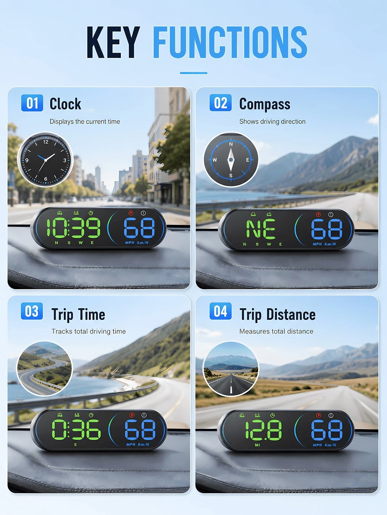 Universal Car GPS Speedometer HUD- 2026 New Head-Up Display, Supports MPH/KMH, Large LED Font, USB Plug & Play, Auto Brightness- Compatible With All Car Models