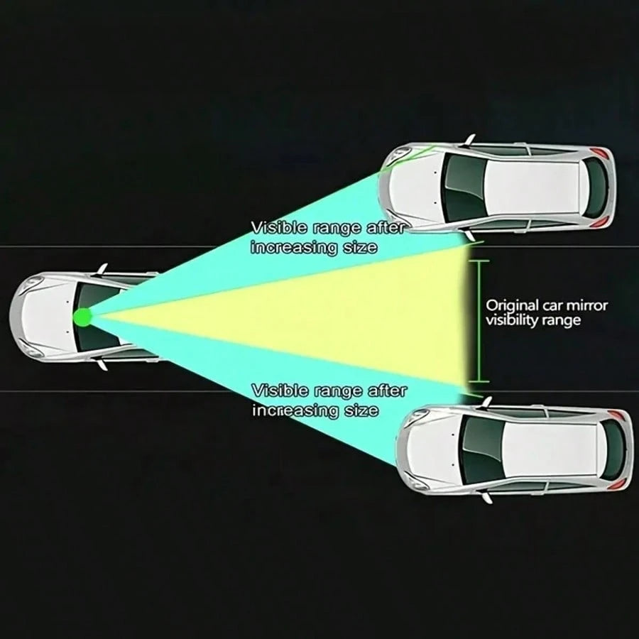 Universal Curved Rearview Mirror For Cars, Interior Clip-On Wide-Angle Rearview Mirror, Wide Field Of View Improves Visibility, Effectively Reduces Blind Spots And Increases Driving Distance.