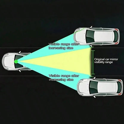 Universal Curved Rearview Mirror For Cars, Interior Clip-On Wide-Angle Rearview Mirror, Wide Field Of View Improves Visibility, Effectively Reduces Blind Spots And Increases Driving Distance.