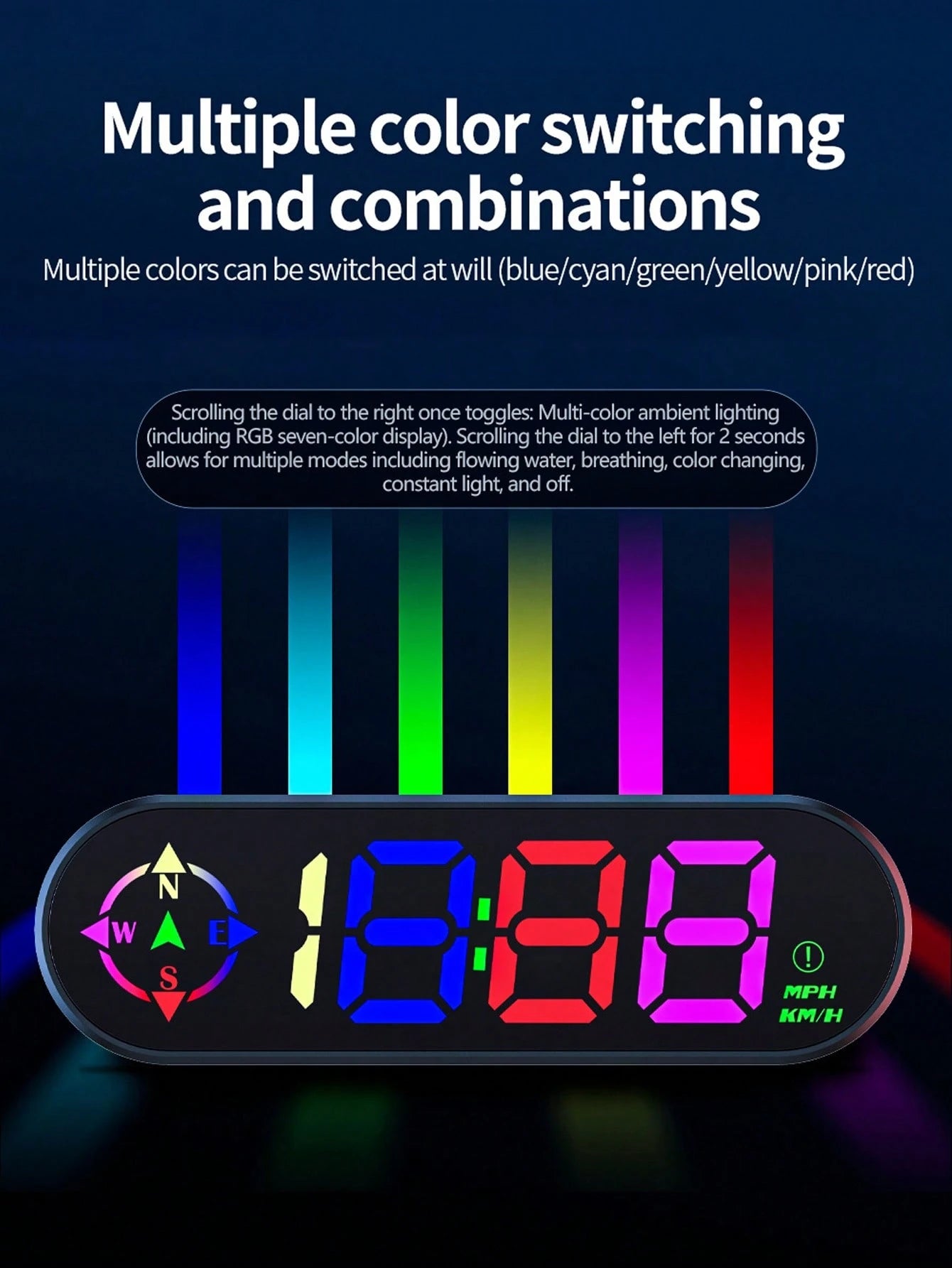 Universal Digital GPS Speedometer HUD, 4.63" Large LCD Heads Up Display With GPS+BDS Dual Satellite, MPH/KMH Speedometer, Overspeed & Fatigue Driving Alarm, Trip Meter For All Vehicles