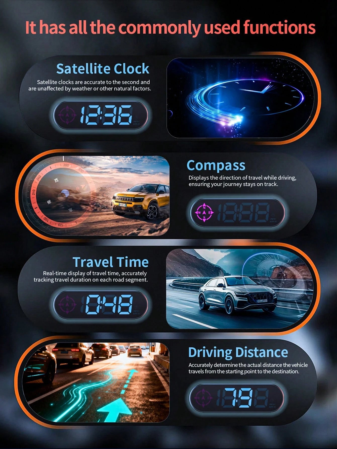 Universal Digital GPS Speedometer HUD, 4.63" Large LCD Heads Up Display With GPS+BDS Dual Satellite, MPH/KMH Speedometer, Overspeed & Fatigue Driving Alarm, Trip Meter For All Vehicles