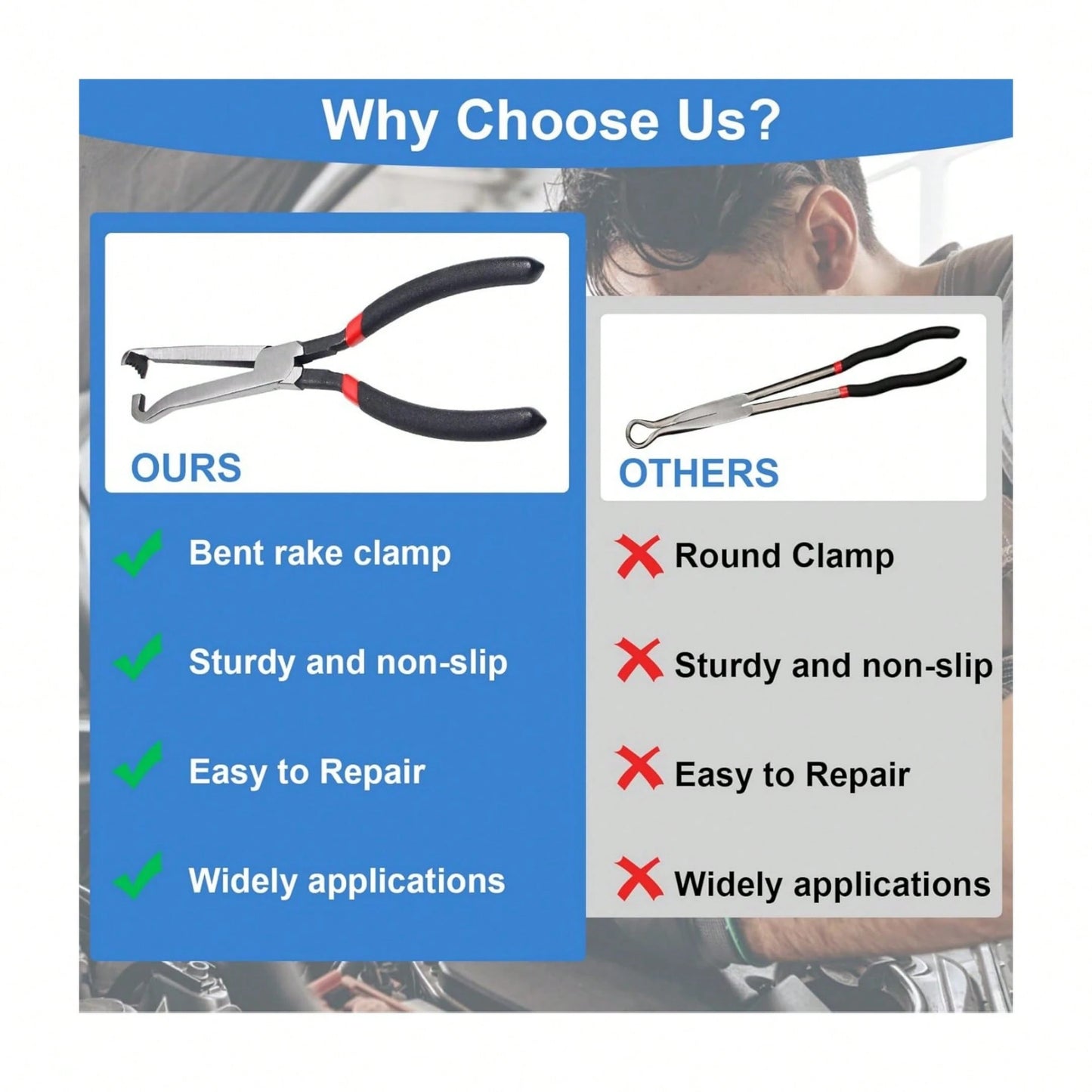 Upgraded 37960 Electrical Disconnect Pliers, 8in Automotive Tools Electrical Connector Pliers, Automotive Electrical Plug Connector Disconnect Tools For Push Tab Style Plugs