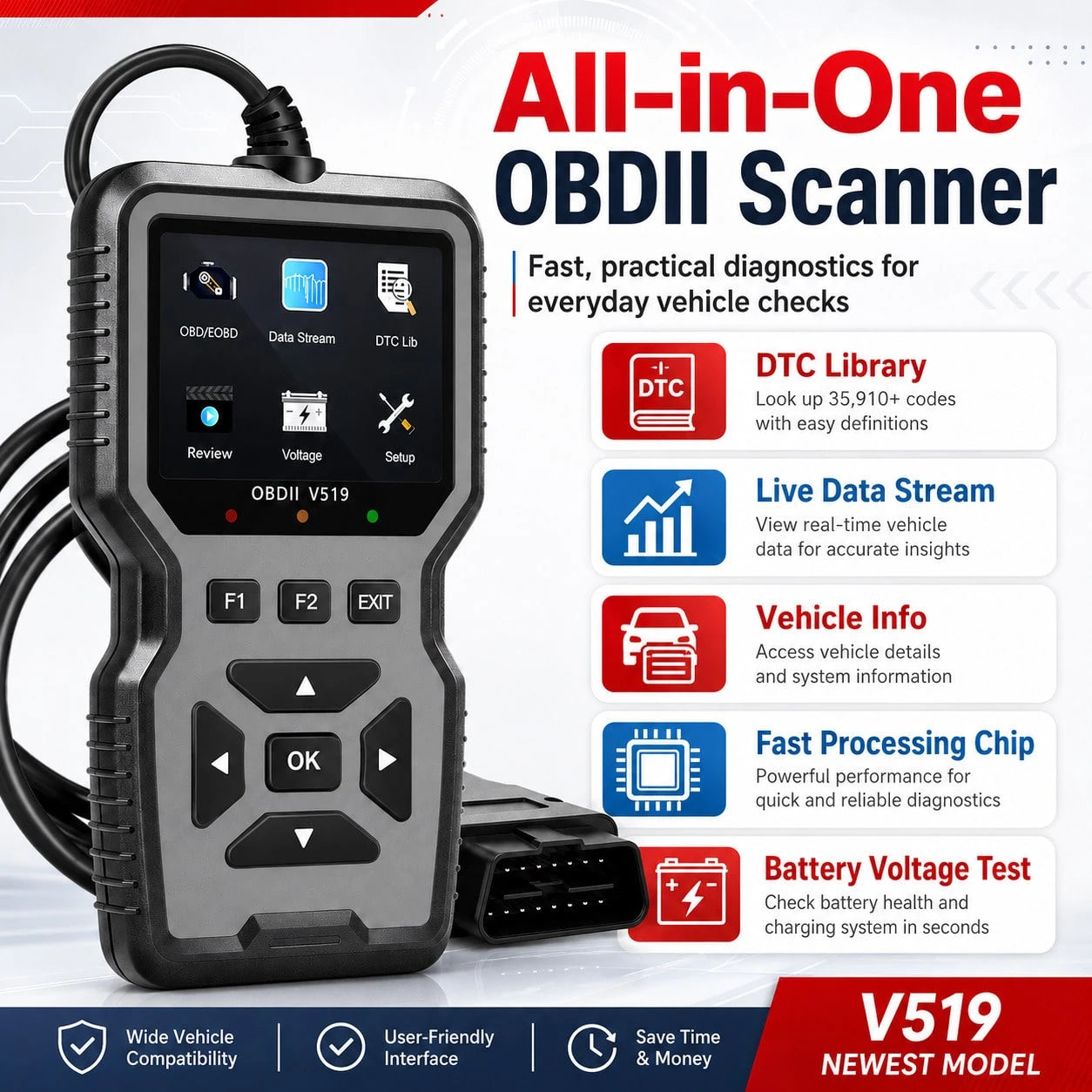 V519 OBD2 Scanner Engine Fault Code Reader Battery Voltage Tester Auto Diagnostic Tool
