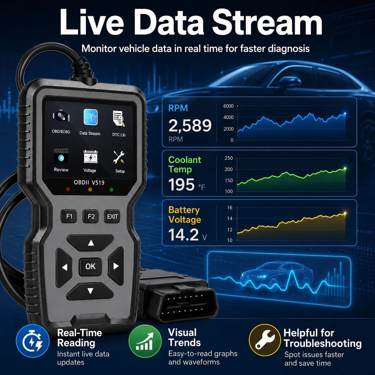 V519 OBD2 Scanner Engine Fault Code Reader Battery Voltage Tester Auto Diagnostic Tool