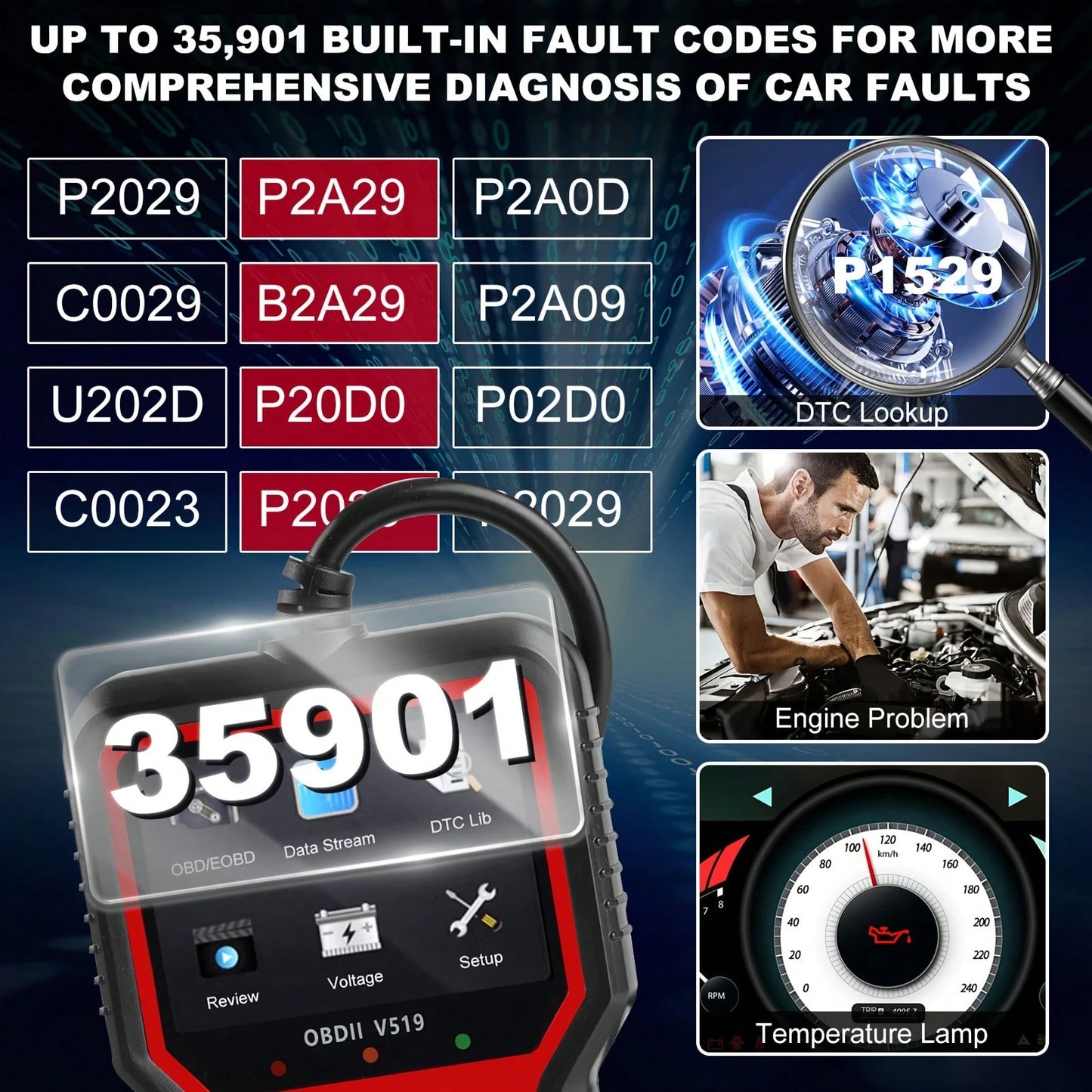 V519 Professional OBD2 Scanner- USB Powered Automotive Diagnostic Tool, With Live Data Stream, Full-Function OBD II Testing (I/M Readiness, OBD2/EOBD), Clear Engine Light, Read/Erase Codes For Most V