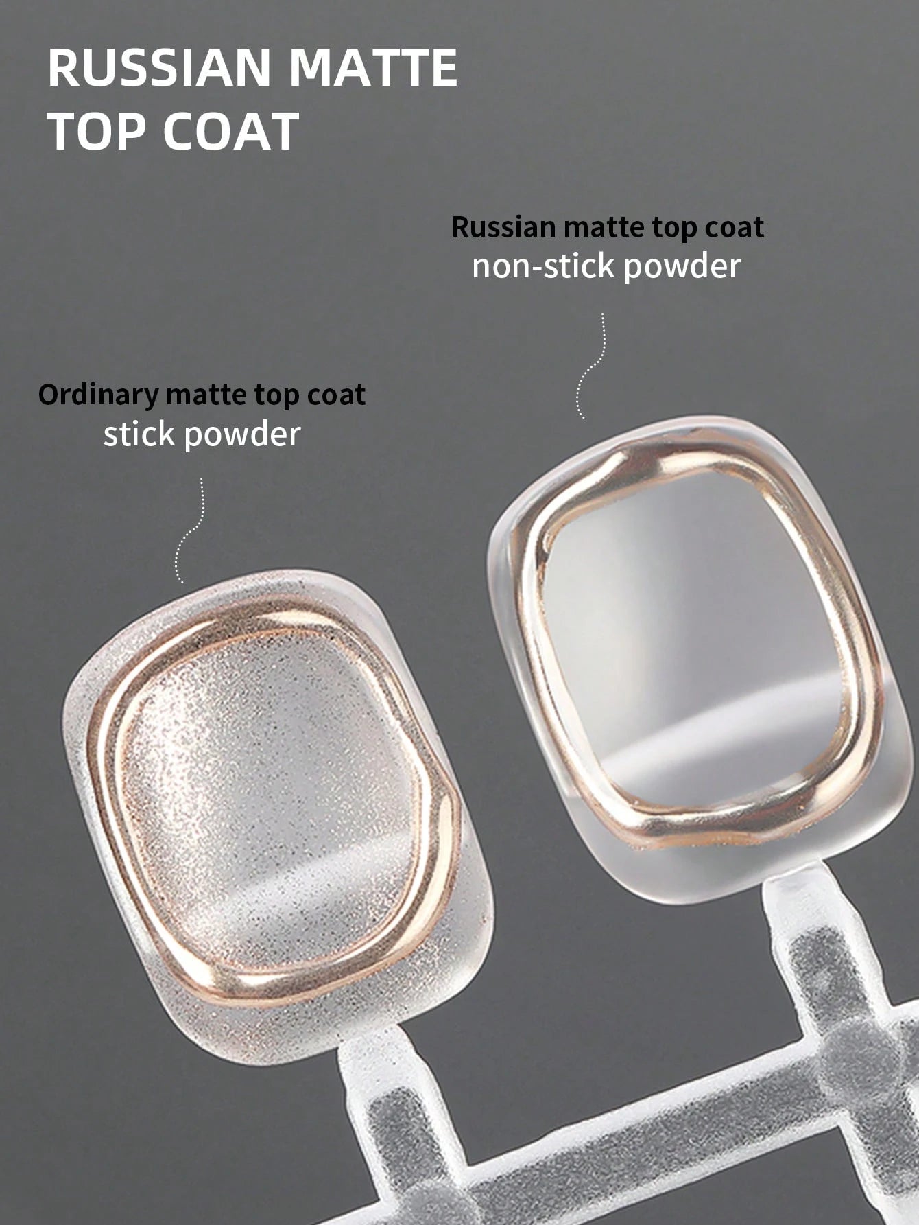 XEIJAYI 2Pcs 15ml Rubbian Matte Tap Coat For Nails,Long Lasting Clear Rubber Coat LED UV Strengthen Nails High Gloss Top Finish Gel Nail Polish