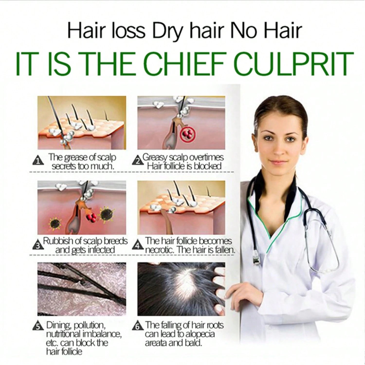 XEMENRY Minnoxidin- Extra Strength Hair Regrowth Formula,Prevent Hair Loss, Repair Hair, Help Promote Hair Follicle Activity- 120pcs