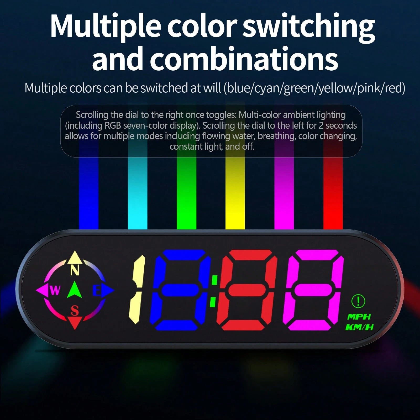 YNF GPS Head-Up Display Car Speedometer, Smart Digital Speedometer With KMH/MPH Switch, Windshield Projection, Real-Time Speed, Driving Direction, Time, Trip Distance, Overspeed Alarm, Multi-Color Dis